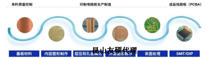 广元蔡司广元扫描电镜